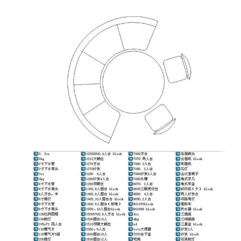 常用CAD综合图块合集