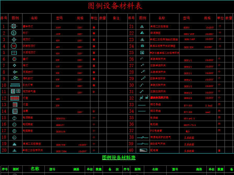 原創CAD家電插座開關電器燈具排氣扇圖標大全-版權可商用