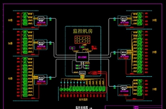 原創網絡監控系統圖模板CAD弱電智能化-版權可商用