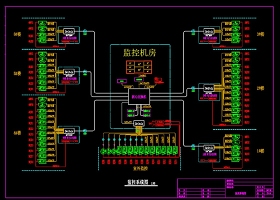 原創網絡監控系統圖模板CAD弱電智能化-版權可商用