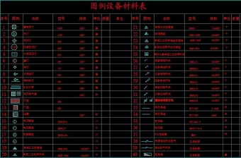 原创CAD家电插座开关电器灯具排气扇图标大全-版权可商用