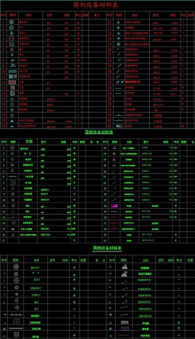 原創CAD家電插座開關電器燈具排氣扇圖標大全-版權可商用