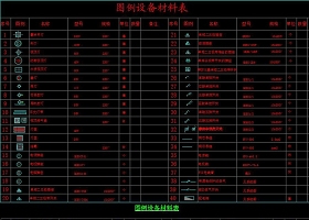 原创CAD家电插座开关电器灯具排气扇图标大全-版权可商用