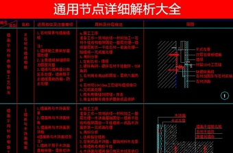 原創全國通用cad節點大樣剖面圖大全-版權可商用