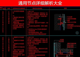 原創全國通用cad節點大樣剖面圖大全-版權可商用