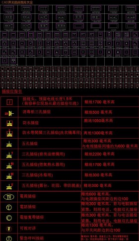 CAD開關插座圖庫大全燈具圖例制圖規范