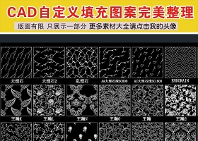 原創(chuàng)CAD自定義填充圖案完美整理-版權可商用