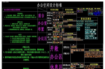 2016的办公家具CAD图库