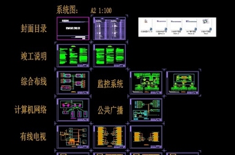 原创酒店智能化工程竣工图纸CAD弱电智能化-版权可商用