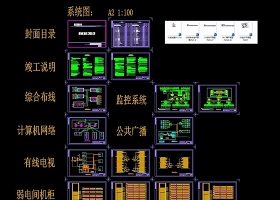 原創(chuàng)酒店智能化工程竣工圖紙CAD弱電智能化-版權(quán)可商用